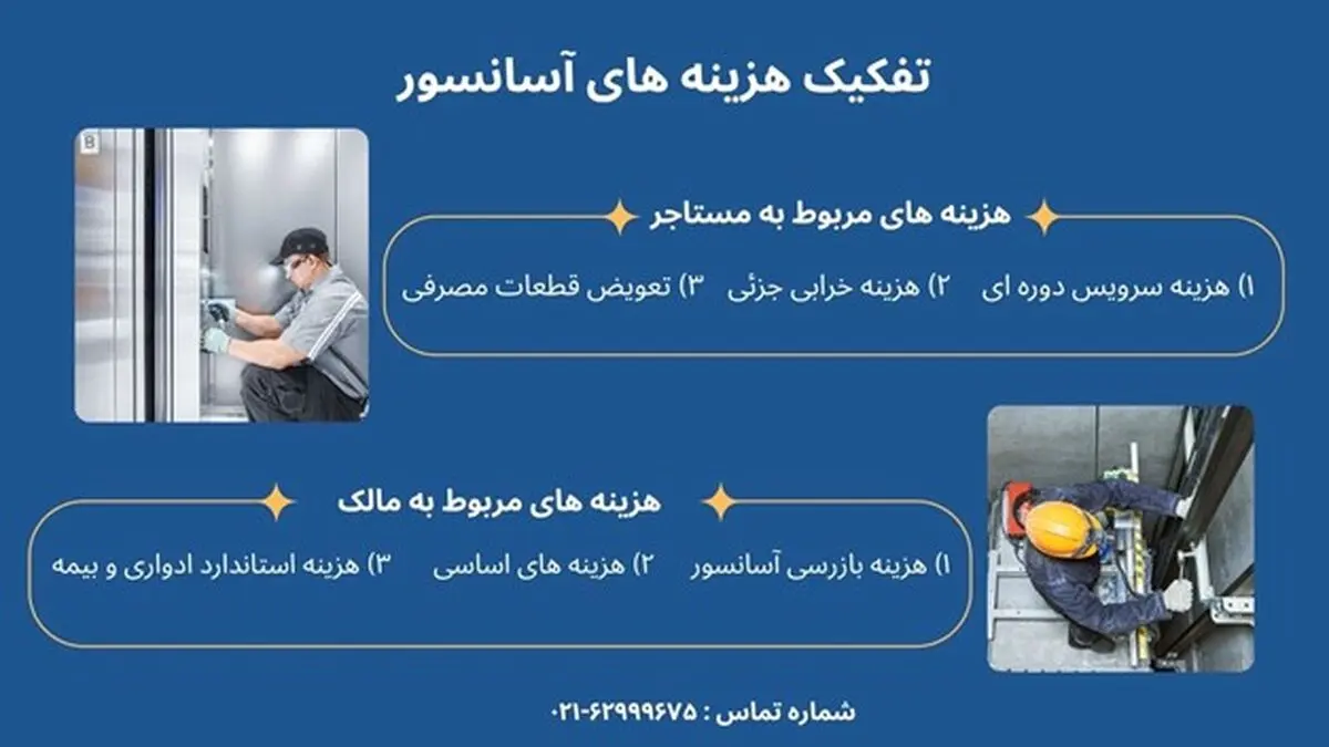 
هزینه تعمیرات آسانسور به عهده کیست