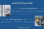
هزینه تعمیرات آسانسور به عهده کیست