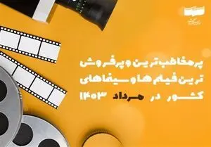 
پرمخاطب‌ترین سینماها و فیلم‌های کشور در مرداد ۱۴۰۳
