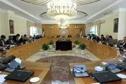 تشکیل جلسه کارگروه حمایت از تولید