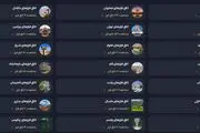 اتاق فرار بهترین سرگرمی جوانان امروزی ایران