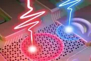 سرعت رایانه‌ها به سرعت نور می‌رسد
