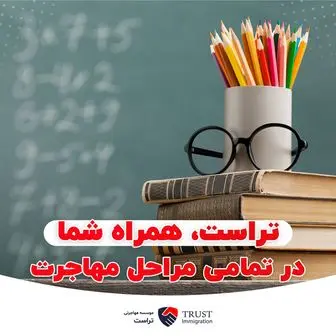 ویزای تحصیلی کانادا