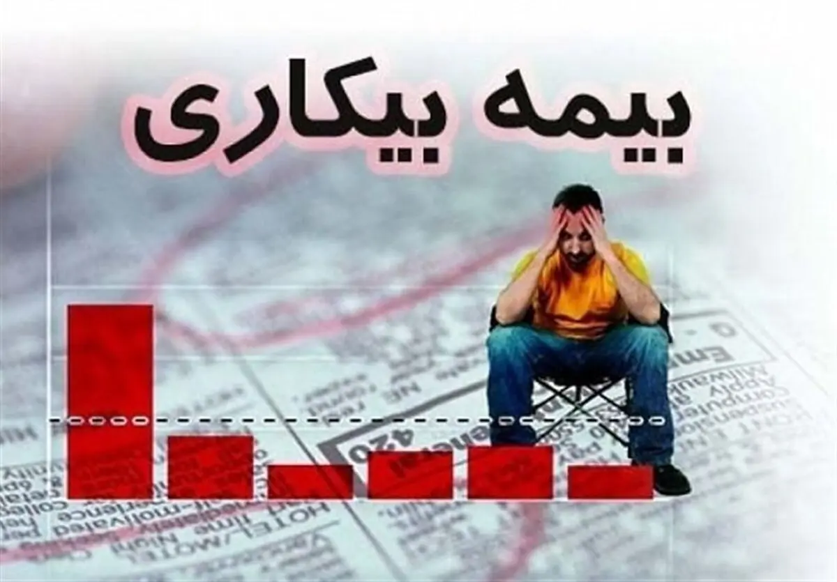 جدول حقوق بیمه بیکاری 1402
