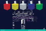 رخ دیوانه همچنان پیشتاز