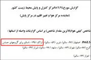 اراک طی ۲۴ساعت گذشته آلوده‌ترین شهر کشور بود