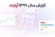گزارش سالانه آپارات منتشر شد