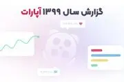گزارش سالانه آپارات منتشر شد