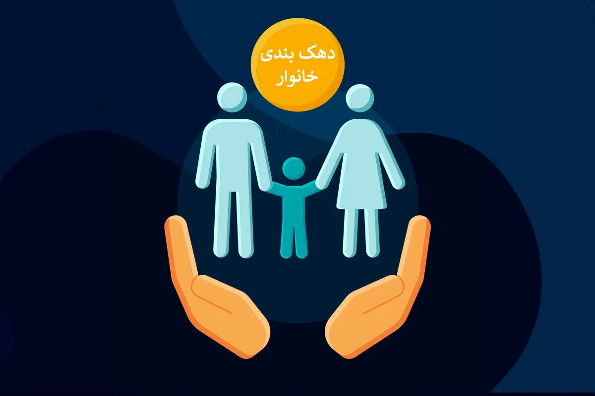 تصمیم دولت برای حذف سه دهک با دهکبندی جدید+ نمودار