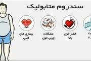  روش درمان سندرم متابولیک چیست؟