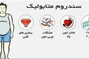  روش درمان سندرم متابولیک چیست؟