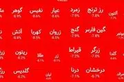 معاملات صندوق‌های طلا شکسته شد