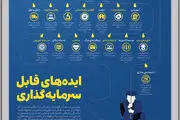 اینفوگرافیک ایده های قابل سرمایه گذاری