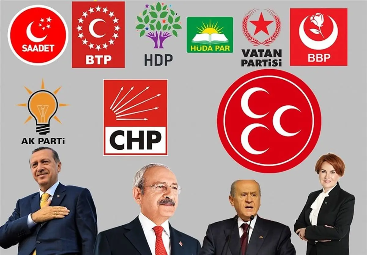 مهمترین رقیب اردوغان در انتخابات آتی ترکیه