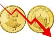 سرنوشت سکه به این مرز مهم گره خورد/ پیش بینی قیمت سکه امروز ۲۲ خرداد ۱۴۰۳
