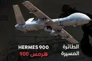 حیرت صهیونیست‌ها از قدرت پدافند هوایی حزب الله لبنان