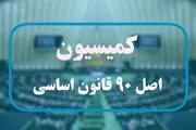 گزارش کمیسیون اصل نود درباره آلودگی هوا چه بود؟