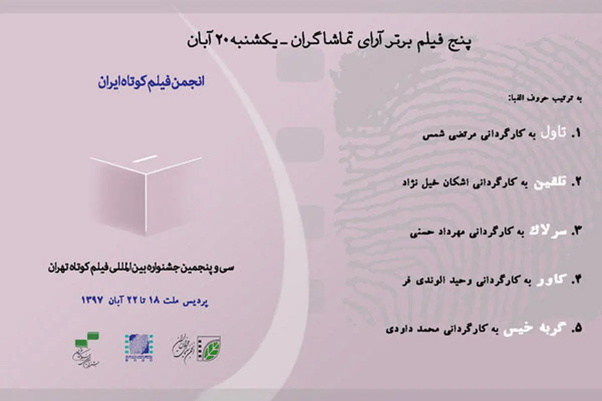 ۵ فیلم برتر مردمی در روز سوم جشنواره فیلم کوتاه