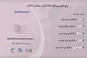 ۵ فیلم برتر مردمی در روز سوم جشنواره فیلم کوتاه