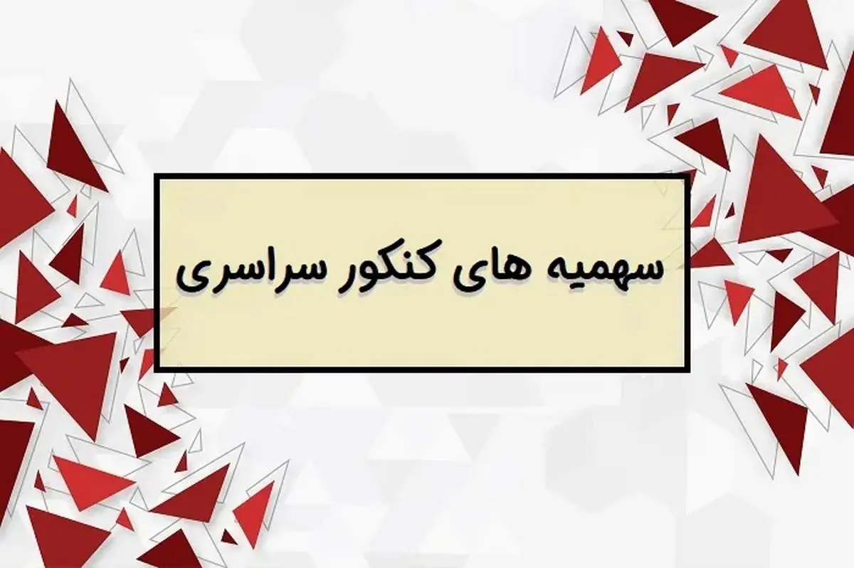 توضیحات کامل درباره سهمیهبندی در کنکور ۱۴۰۳