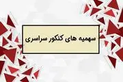 توضیحات کامل درباره سهمیه‌بندی در کنکور ۱۴۰۳