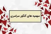 توضیحات کامل درباره سهمیه‌بندی در کنکور ۱۴۰۳