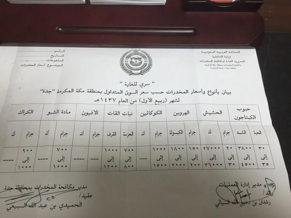 اعلام رسمی نرخ انواع مواد مخدر درعربستان