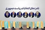 سهم نامزدهای انتخاباتی از سبد رأی یکدیگر چقدر است؟