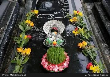 پنج شنبه آخر سال