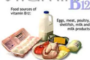 میزان بالای ویتامین «B۱۲» در خون از علائم سرطان