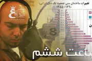 اشک تمساح رادیو فردا برای زنان ایرانی!