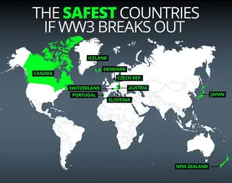 امن ترین کشورهای جهان در جنگ جهانی سوم
