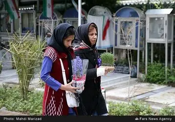 پنج شنبه آخر سال