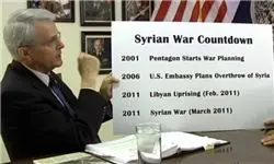 نظر افکار عمومی آمریکا درباره مداخله واشنگتن در سوریه