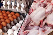 قیمت جدید مرغ و تخم مرغ در ۱۳ اردیبهشت ۱۴۰۱

