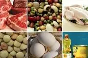 متوسط قیمت اقلام اساسی مناطق شهری در مرداد 99+جدول