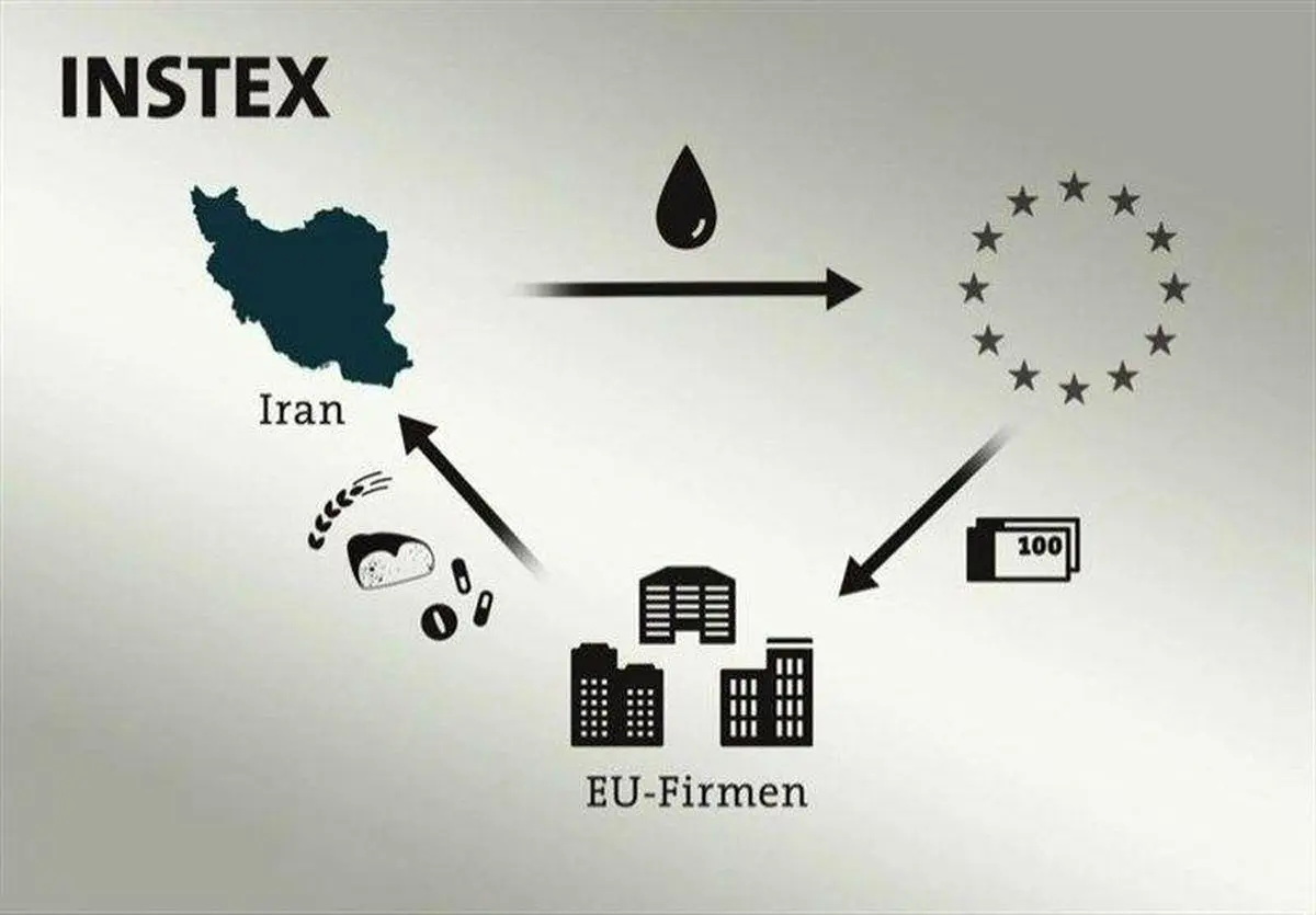 نهاد متناظر ایرانی برای اینستکس به ثبت رسید
