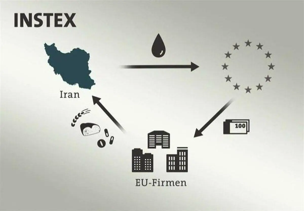 نهاد متناظر ایرانی برای اینستکس به ثبت رسید