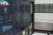 جزئیات عرضه اولیه داتام در بورس