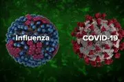 فلورونا یک واریانت جدید از کرونا!/ همه آنچه باید از ابتلای همزمان به کرونا و آنفلوانزا بدانید