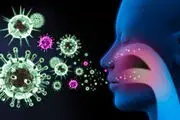 جزئیات اجرای مرحله سوم غربالگری کرونا اعلام شد
