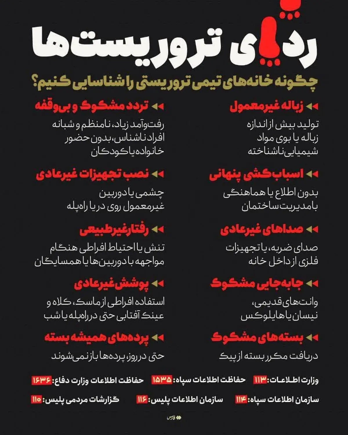 شناسایی جاسوسان صهیونیست‌ها به این رفتارها مشکوک باشید