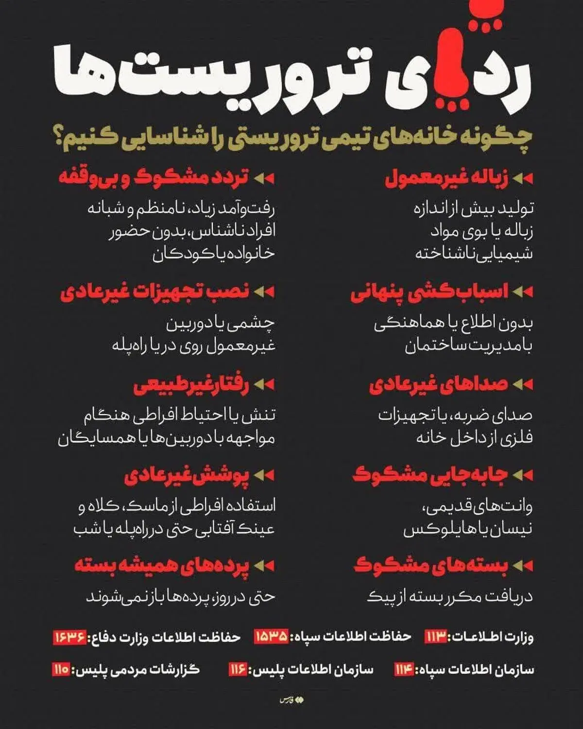 شناسایی جاسوسان صهیونیست‌ها به این رفتارها مشکوک باشید