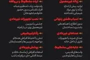 شناسایی جاسوسان صهیونیست‌ها به این رفتارها مشکوک باشید