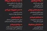 شناسایی جاسوسان صهیونیست‌ها به این رفتارها مشکوک باشید