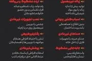 شناسایی جاسوسان صهیونیست‌ها به این رفتارها مشکوک باشید