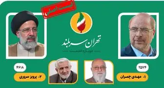 لیست اصلی شورای ائتلاف نیروهای انقلاب اسلامی  برای انتخابات شوراهای شهر تهران