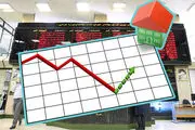 خرید اوراق مسکن با قیمت‌های نجومی