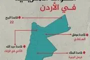 چگونه اردن به «بزرگ‌ترین ناو هواپیمابر زمینی» آمریکا تبدیل شد؟