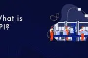 شاخص ppi چیست و چه کاربردی دارد؟